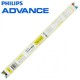 Philips Advance 176248 - REZ-2S54-35M - 55W - (2) x FT55W/2G11 Dimming Ballasts - Programmed Start - 120V