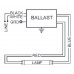 Allanson RSS196AT - 1 Lamp -2-8 Ft. - High Output - Rapid Start - Magnetic Fluorescent Sign Ballast 120V 