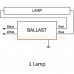 Universal ESB432-14 - 1-4-Lamp - 4Ft-32Ft Electronic Sign Ballast 120V/277V -  Instand Start 