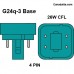 26 Watt - Double Tube - 4 Pin G24q-3 Base - 4100K / Coolwhite - Plug-in CF Lamps - DUE-26W G24q-3/841 - Landlite